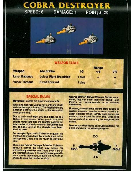 Copyright Games Workshop, Retro Review, White Dwarf