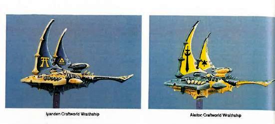 Copyright Games Workshop, Retro Review, White Dwarf