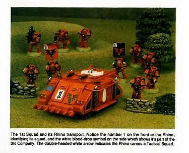 Copyright Games Workshop, Retro Review, White Dwarf