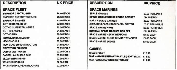 Copyright Games Workshop, Retro Review, White Dwarf
