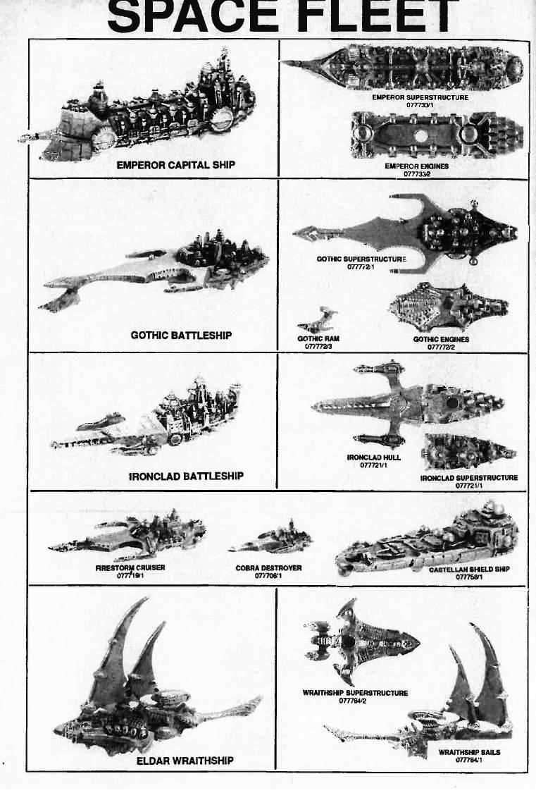 Copyright Games Workshop, Retro Review, White Dwarf