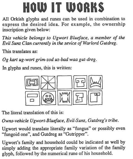 Ork Language