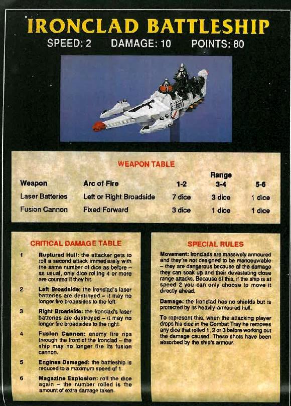 Battlefleet Gothic, Copyright Games Workshop, Ironclad, Retro Review, Space Fleet, White Dwarf