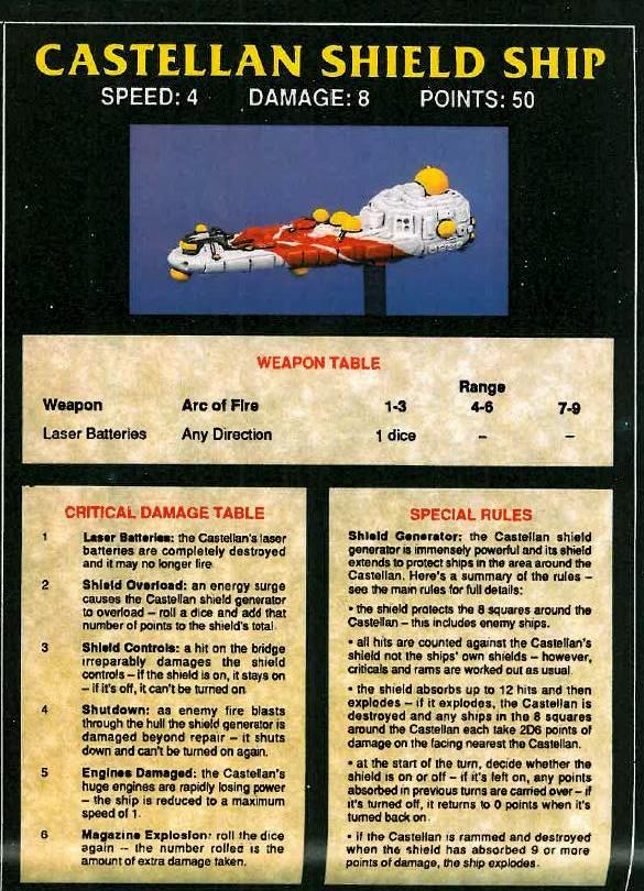 Battlefleet Gothic, Copyright Games Workshop, Retro Review, Space Fleet, White Dwarf