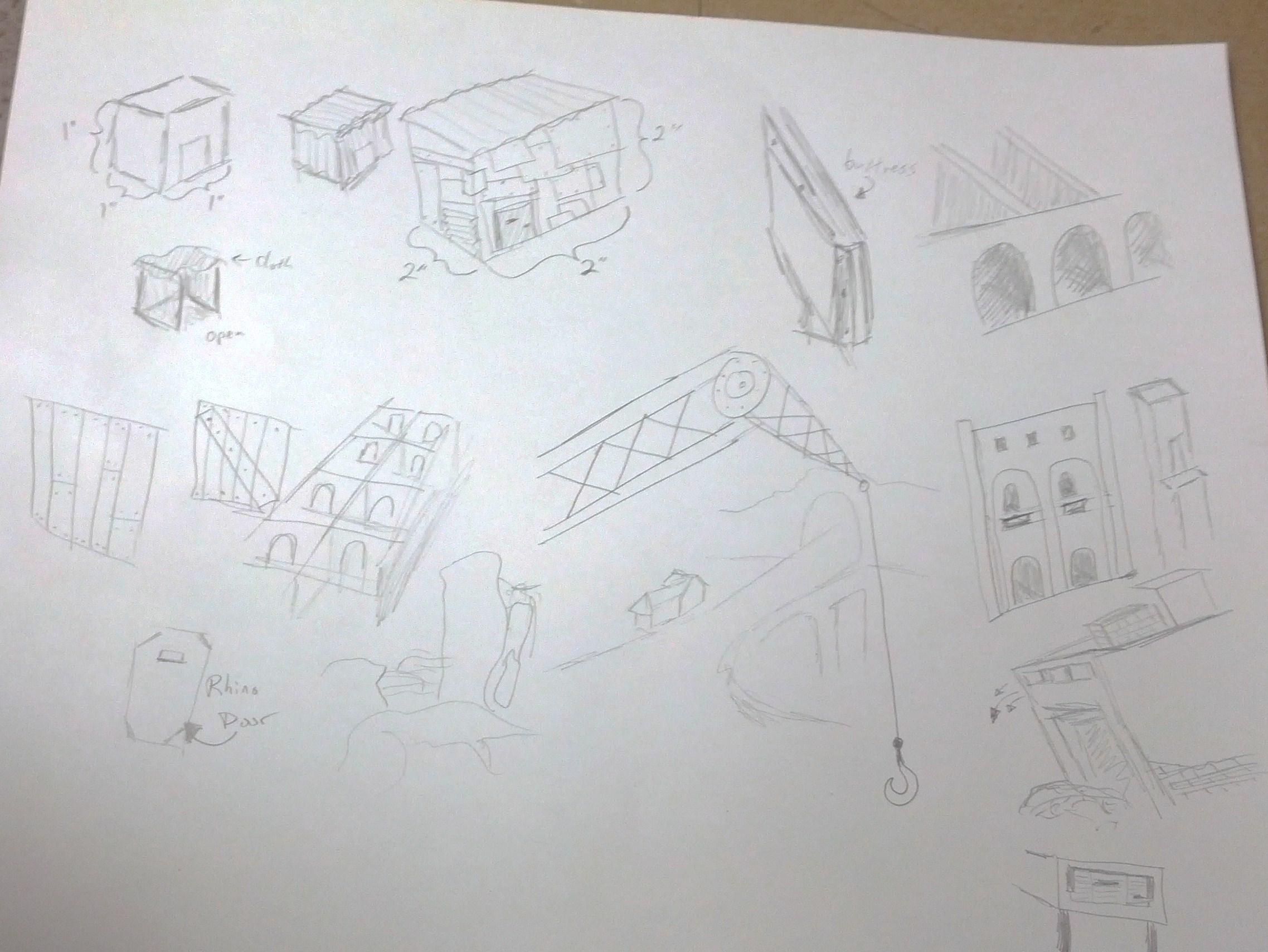 Work In Progress