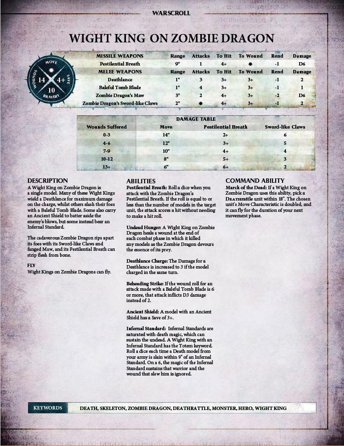 Wight King on Zombie Dragon Warscroll test