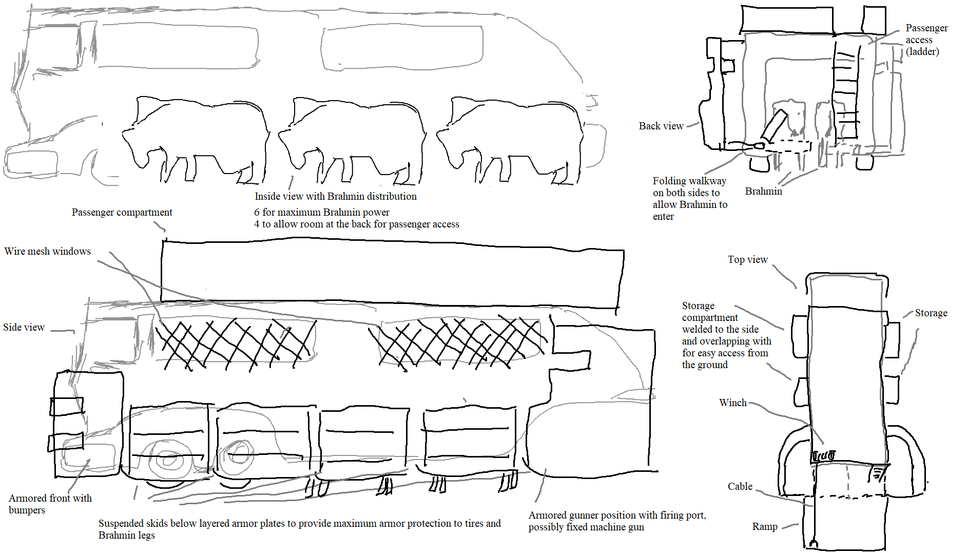 Brahmin Bus Concept Sketch