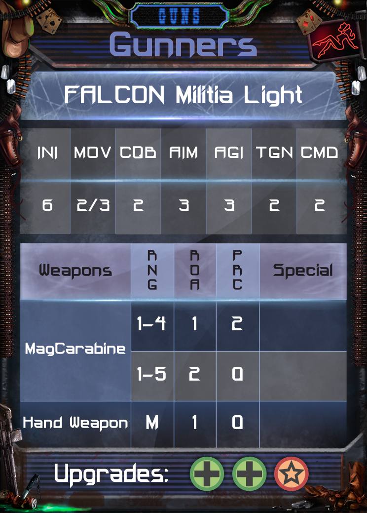 Stat Card1