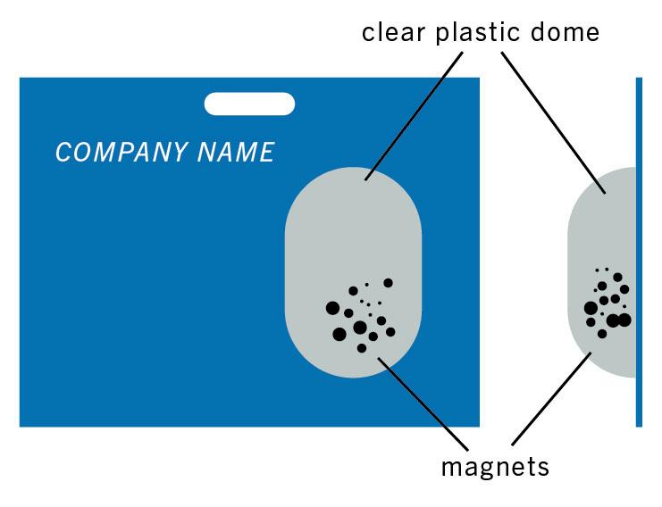 magnets