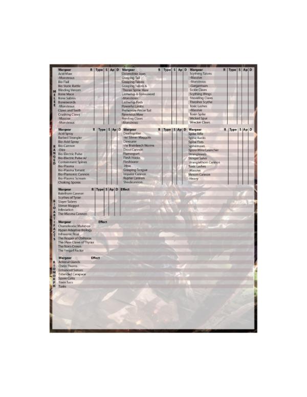 imperial armour index xenos pdf download