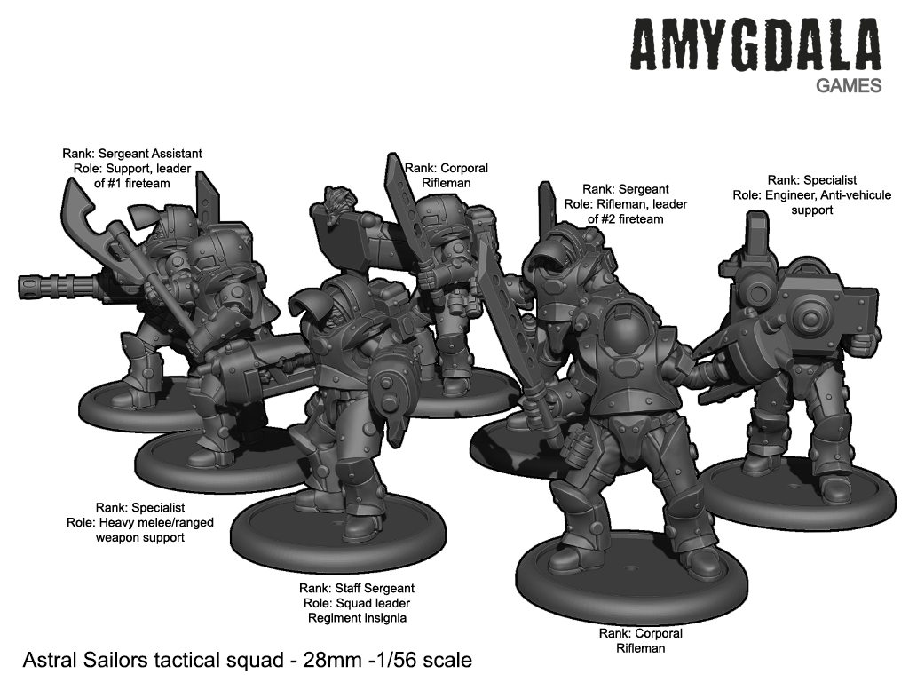 28mm, Armor, Astral Sailors, Infantry, Sci Fi