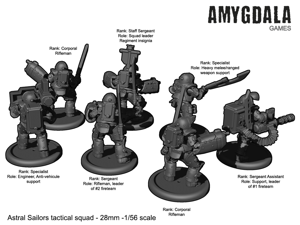 28mm, Armor, Astral Sailors, Infantry, Sci Fi