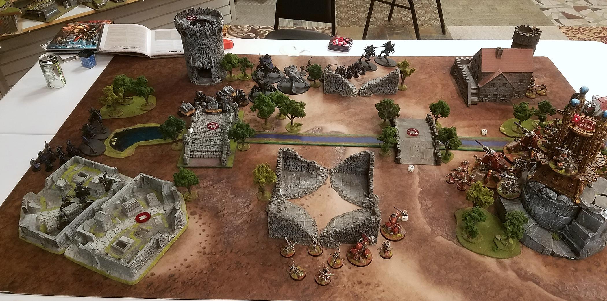 Battle Report, Mechanicus, Warhammer 40,000