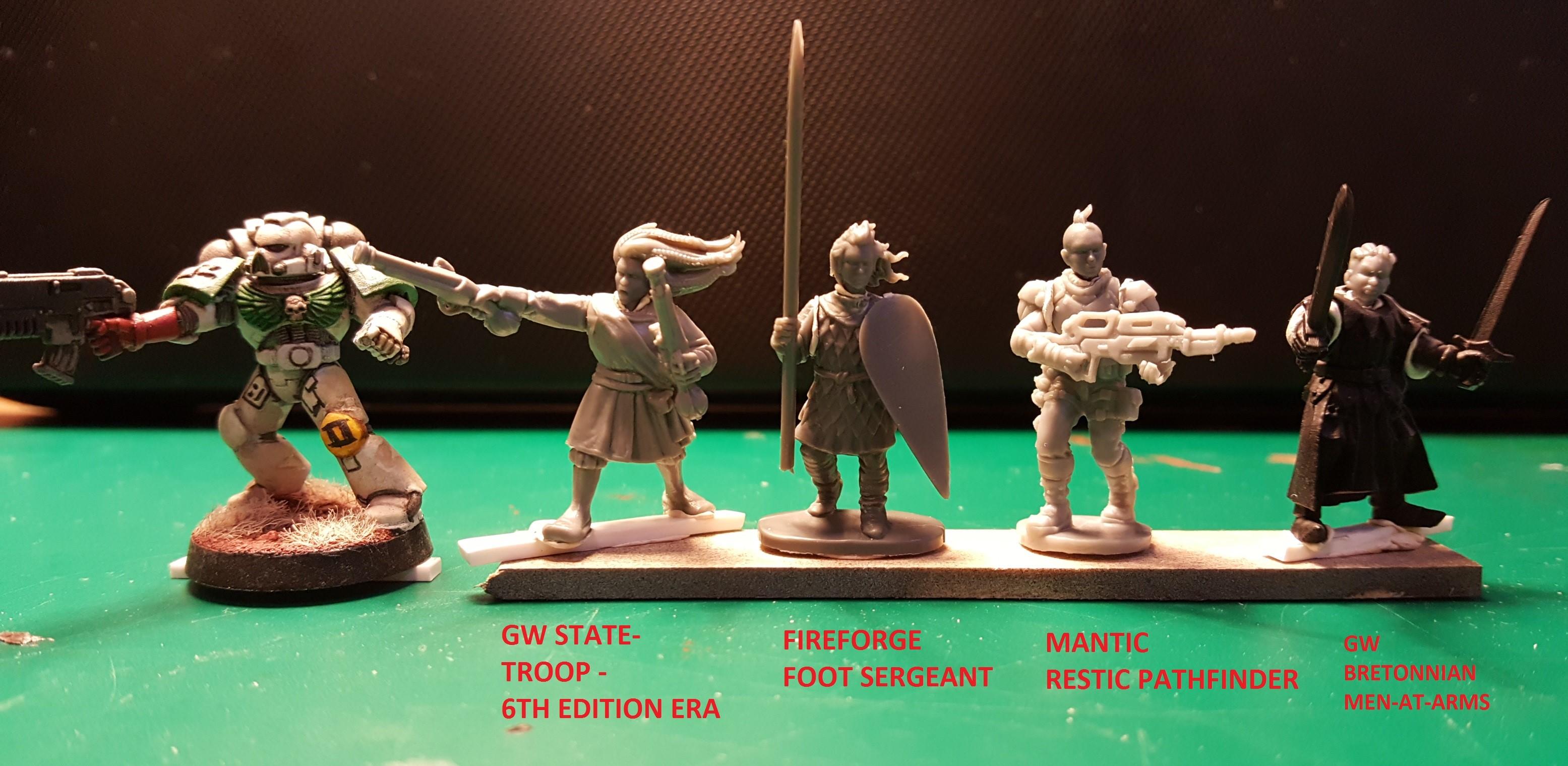 Comparasion, Heads, Shieldmaidens, Shieldwolf