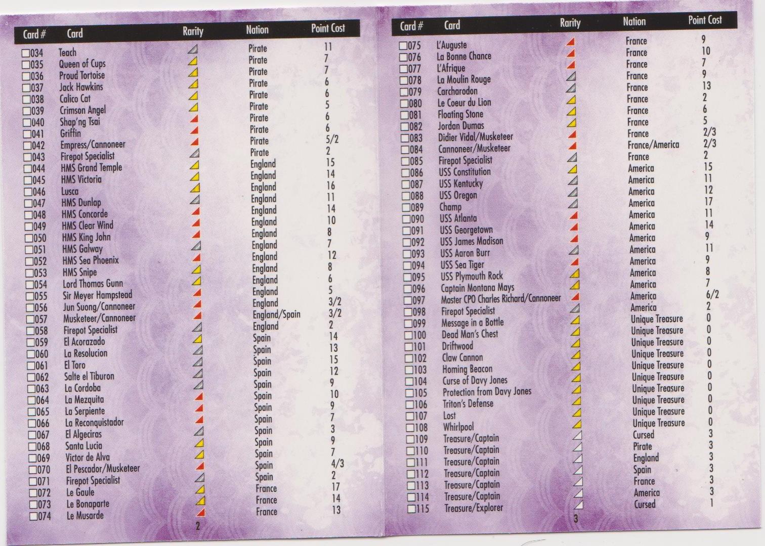 At Ocean's Edge (2) (Checklist)