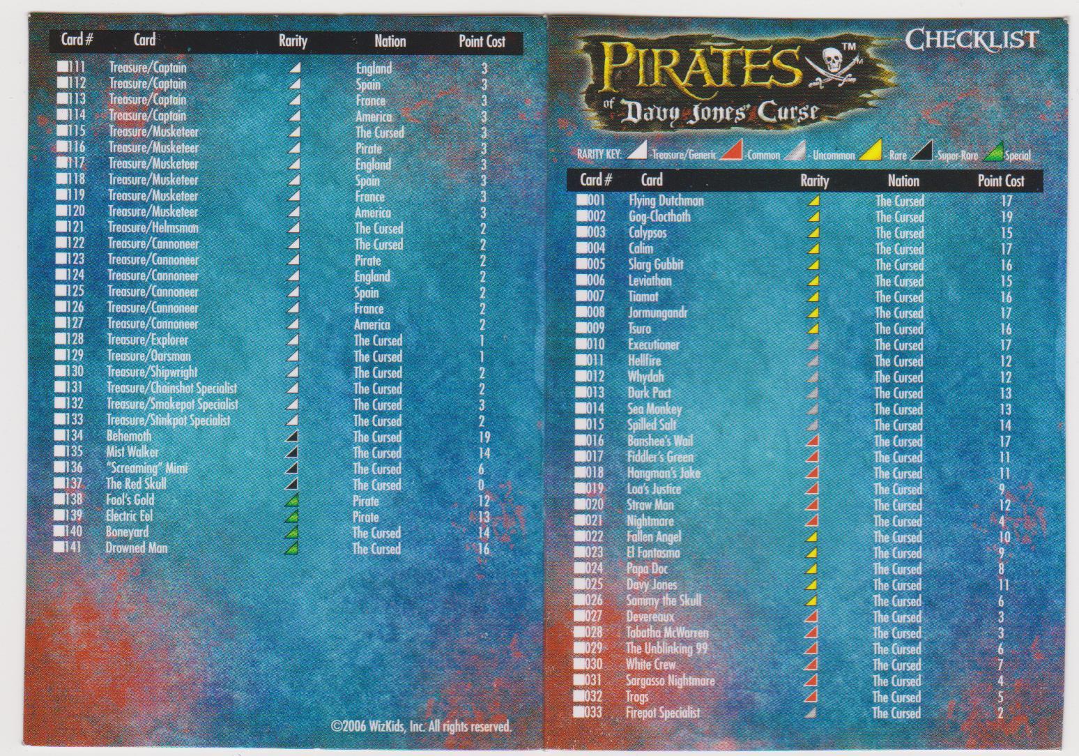 Davy Jones Curse (1) (Checklist)