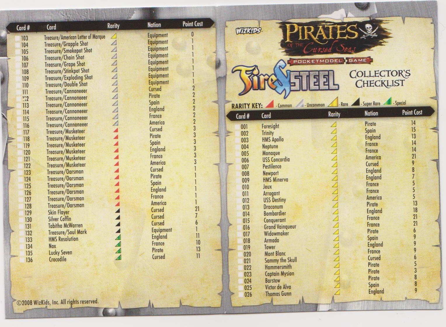 Fire &amp; Steel (1) (Checklist)
