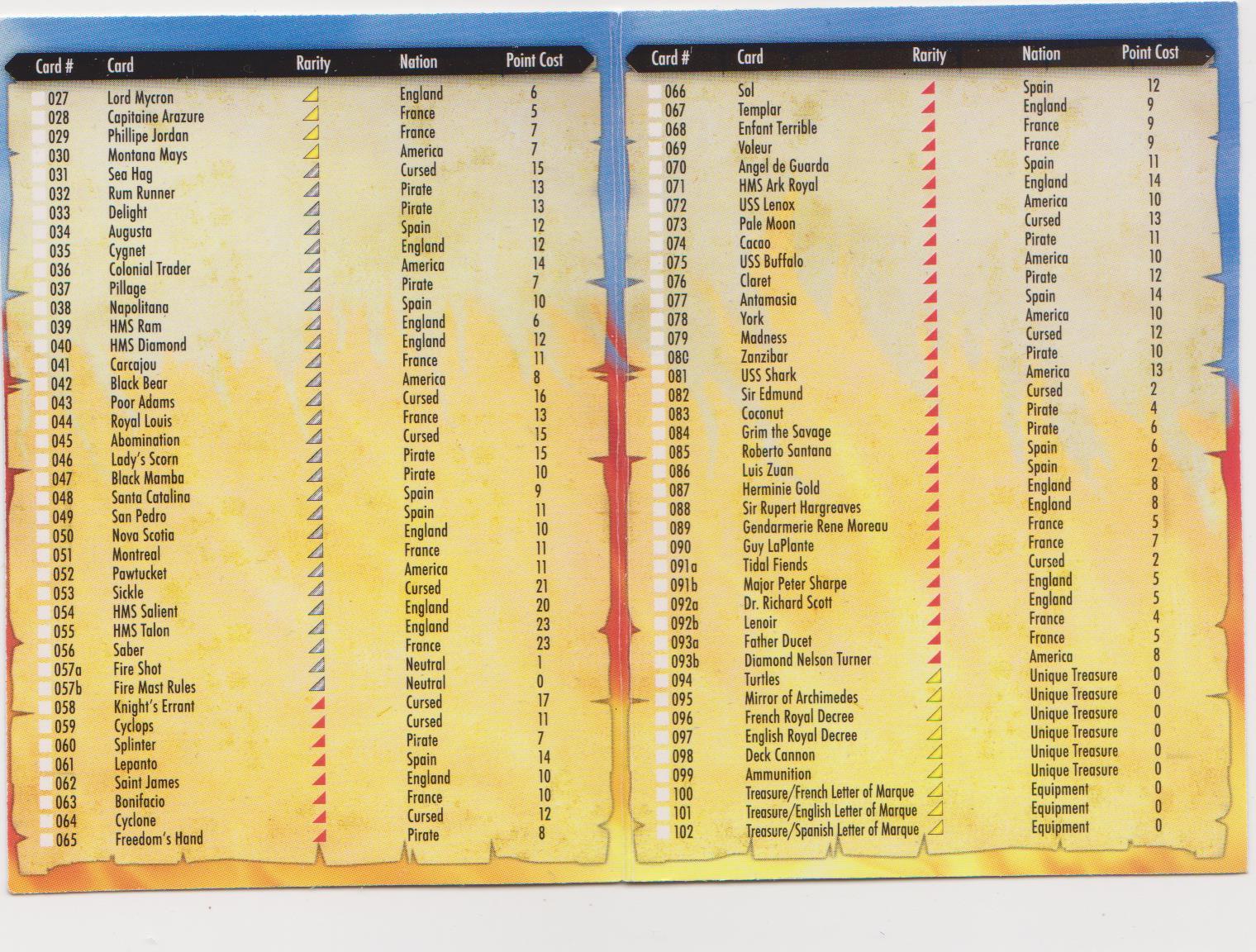 Fire &amp; Steel (2) (Checklist)