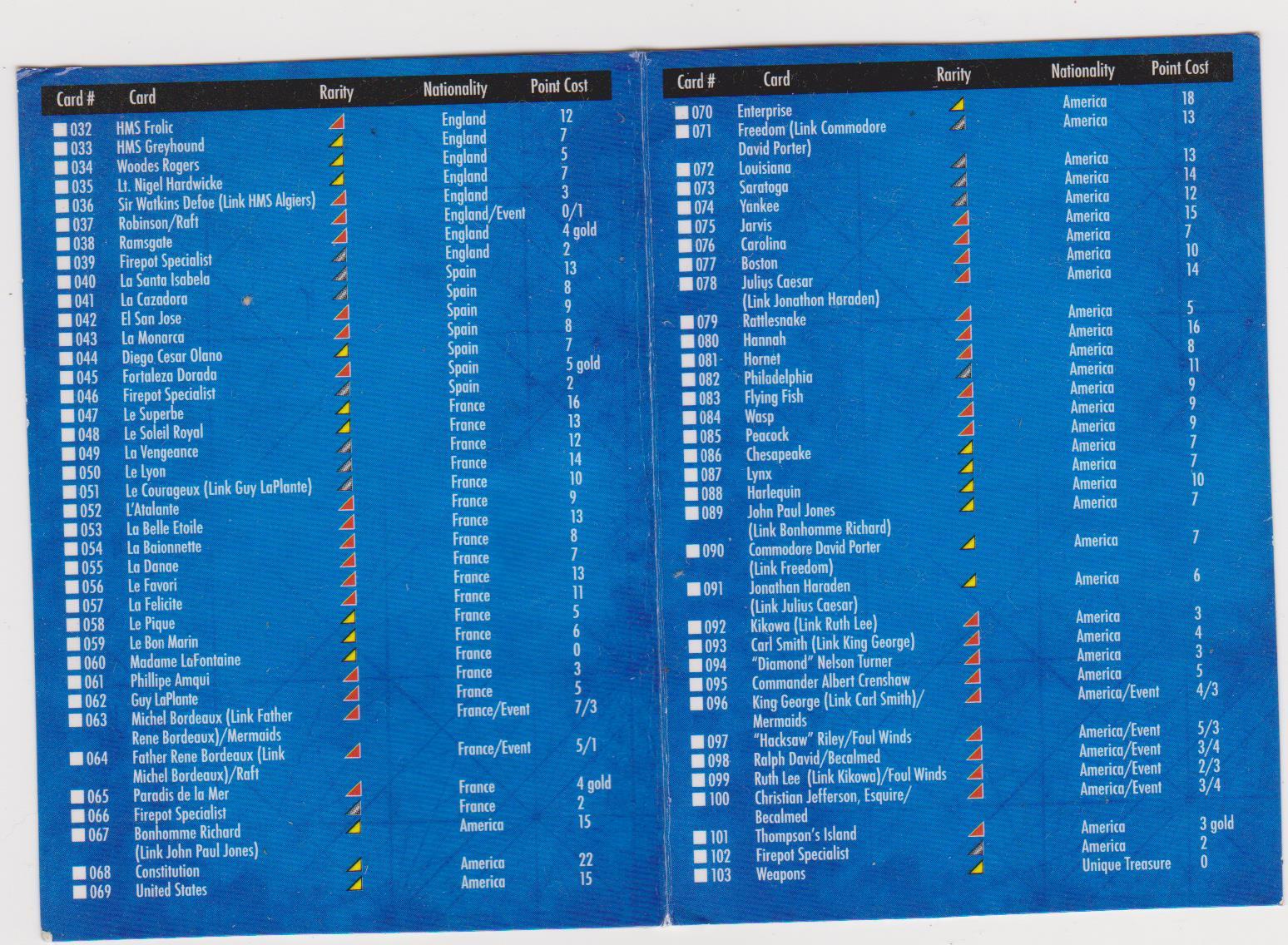 Revolution (2) (Checklist)