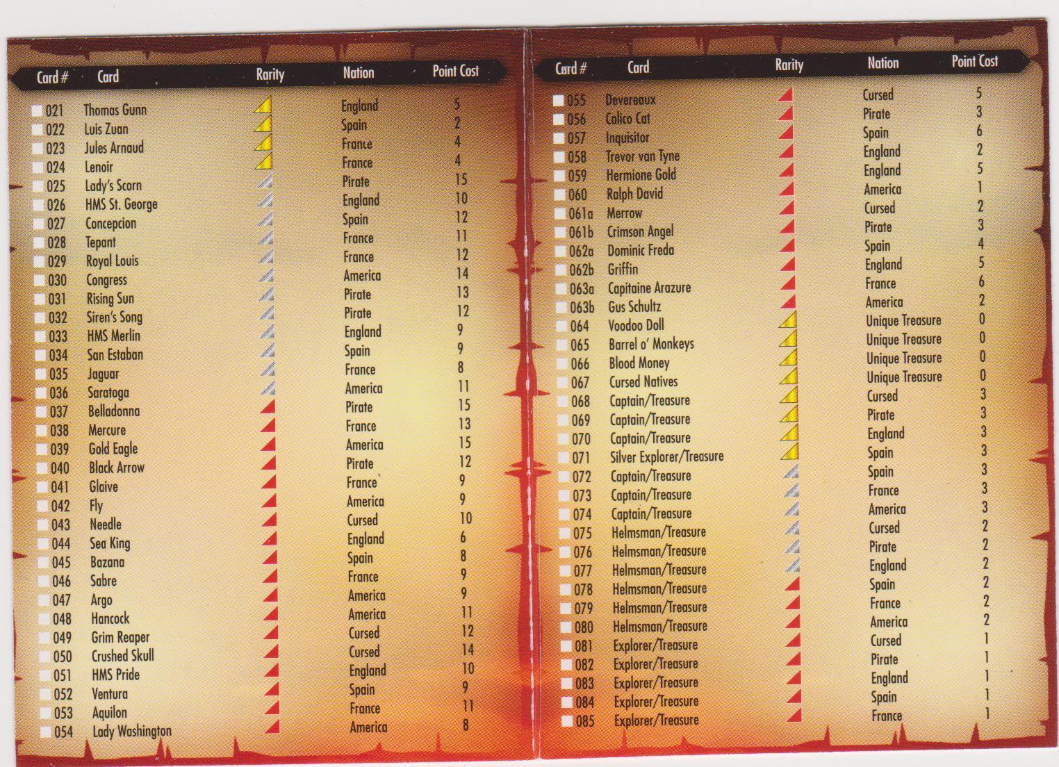 Rise of the Fiends (2) (Checklist)