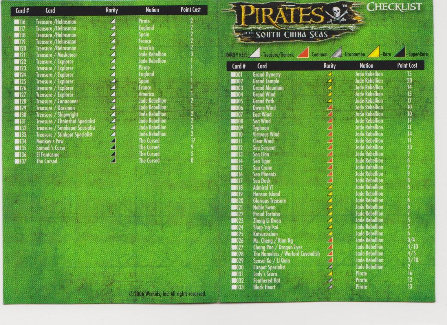 South China Seas (1) (Checklist)