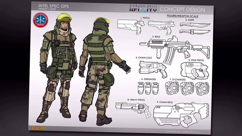 General Release Grunt Intel Dossier