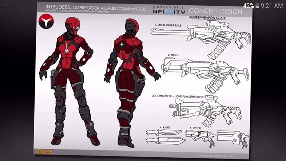 Intruder Dossier