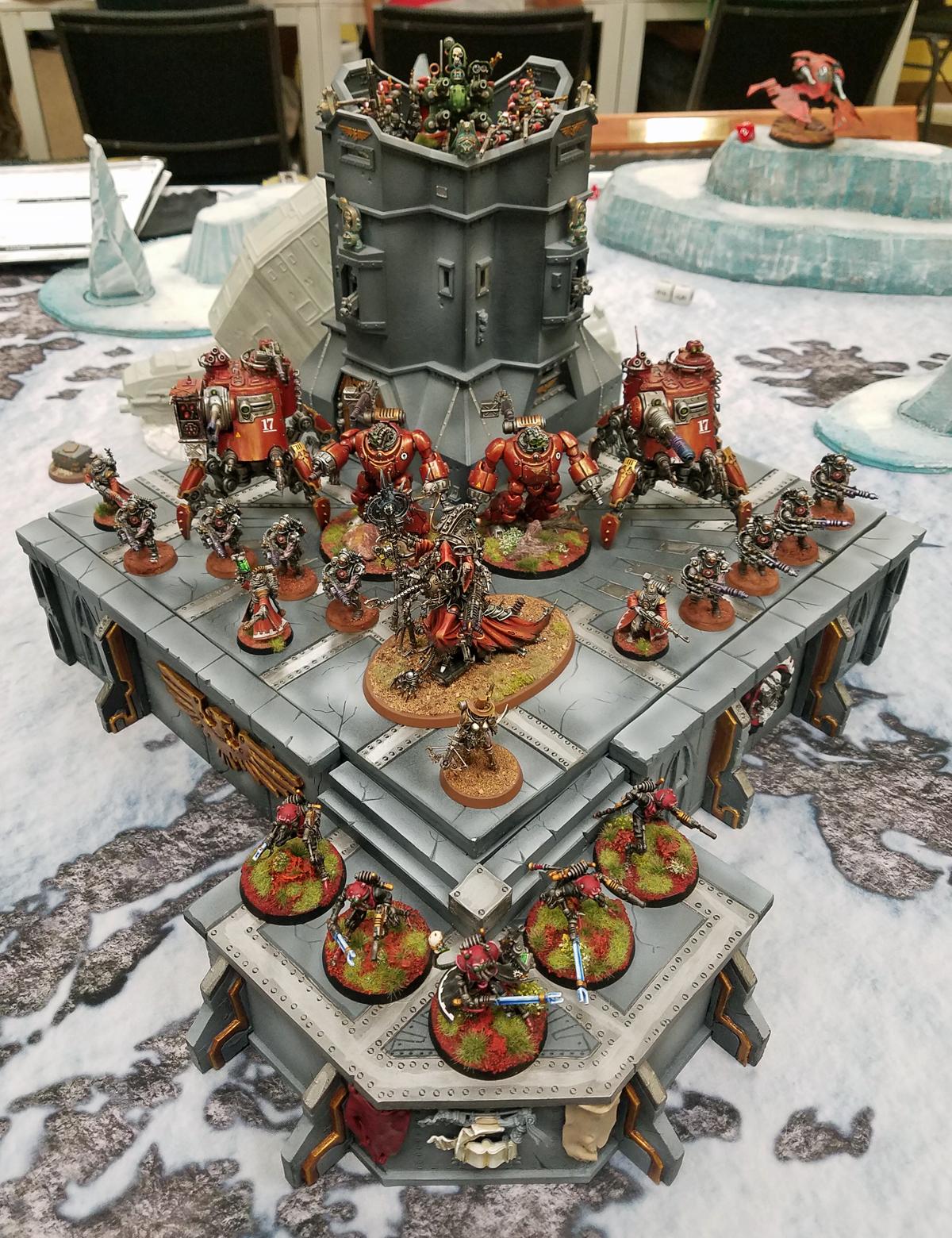 Admech, Battle Report, Warhammer 40,000