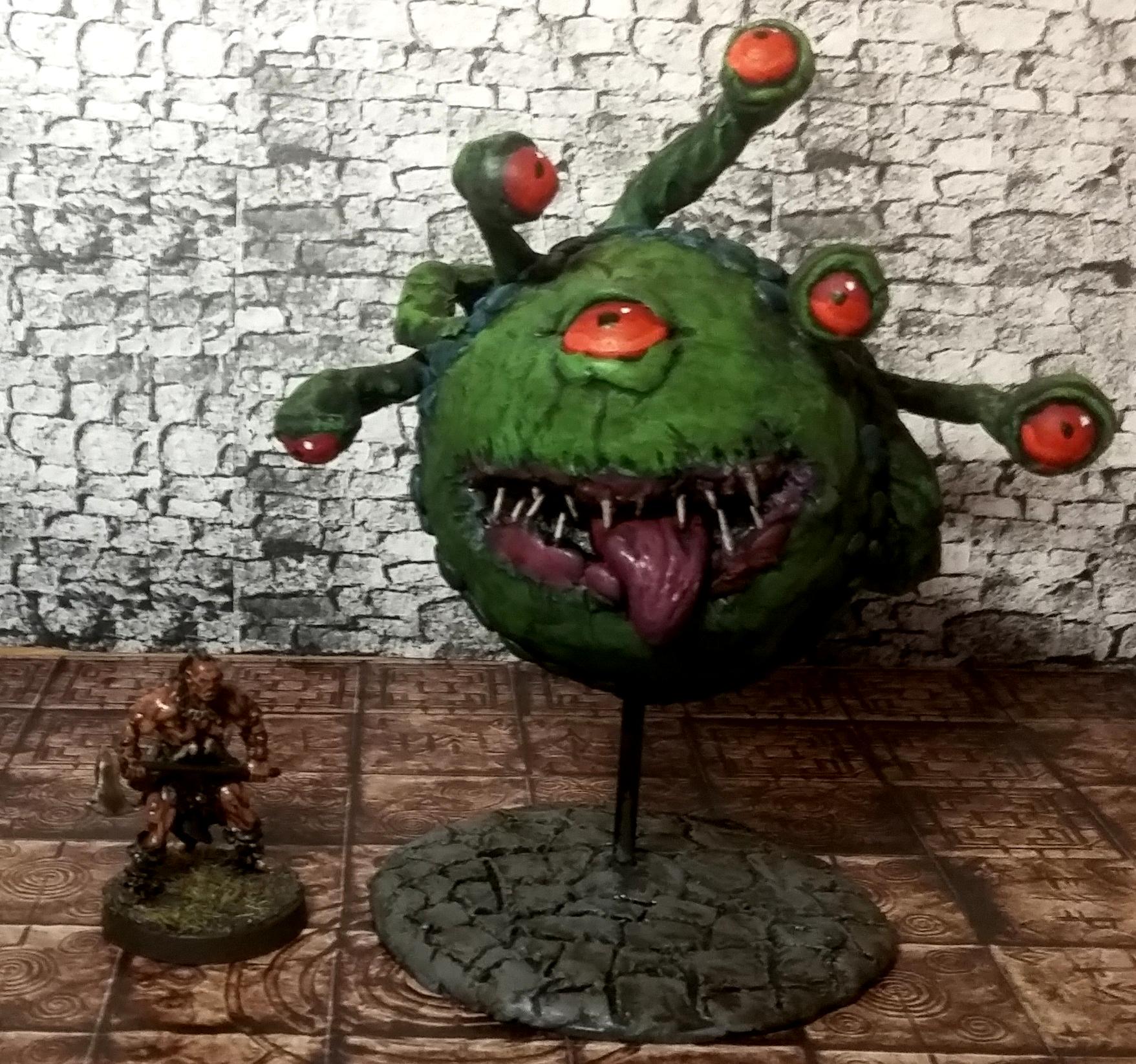 Beholder size comparison