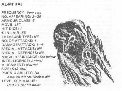 1981, Copyright Tsr, Dungeons And Dragons, Fiend Folio, Monsters