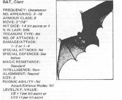 1981, Copyright Tsr, Dungeons And Dragons, Fiend Folio, Monsters
