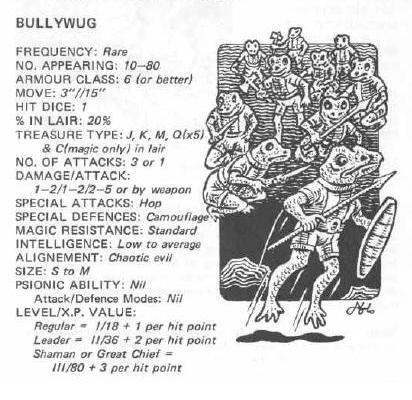 1981, Copyright Tsr, Dungeons And Dragons, Fiend Folio, Monsters
