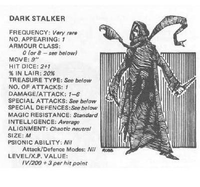1981, Copyright Tsr, Dungeons And Dragons, Fiend Folio, Monsters