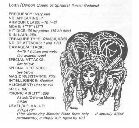1981, Copyright Tsr, Dungeons And Dragons, Fiend Folio, Monsters