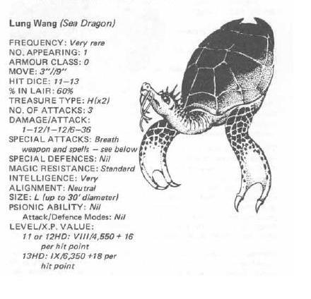 1981, Copyright Tsr, Dungeons And Dragons, Fiend Folio, Monsters