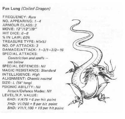 1981, Copyright Tsr, Dungeons And Dragons, Fiend Folio, Monsters