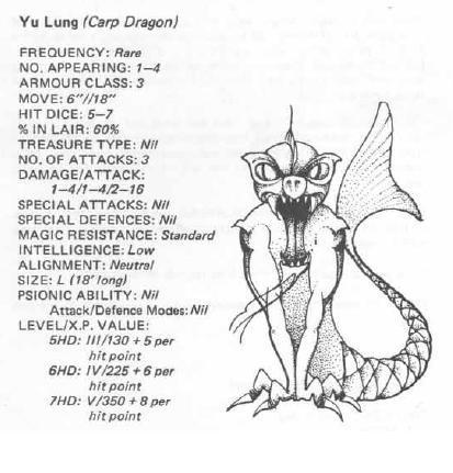 1981, Copyright Tsr, Dungeons And Dragons, Fiend Folio, Monsters