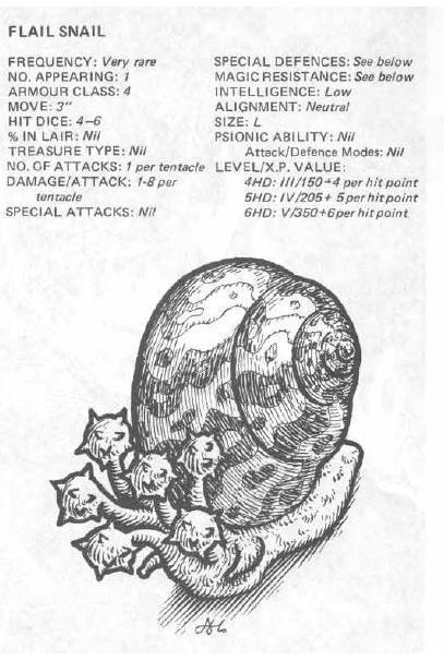 1981, Copyright Tsr, Dungeons And Dragons, Fiend Folio, Monsters