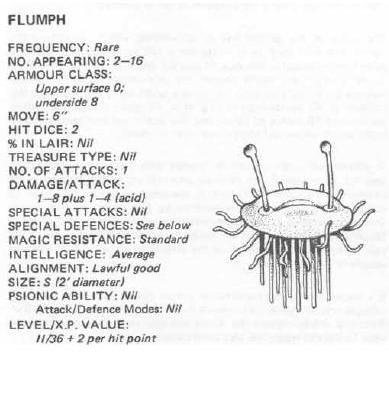 1981, Copyright Tsr, Dungeons And Dragons, Fiend Folio, Monsters