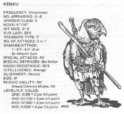 1981, Copyright Tsr, Dungeons And Dragons, Fiend Folio, Monsters