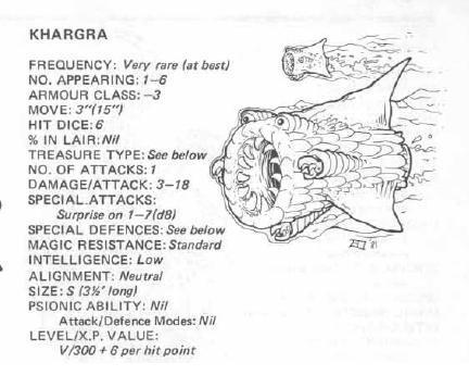 1981, Copyright Tsr, Dungeons And Dragons, Fiend Folio, Monsters