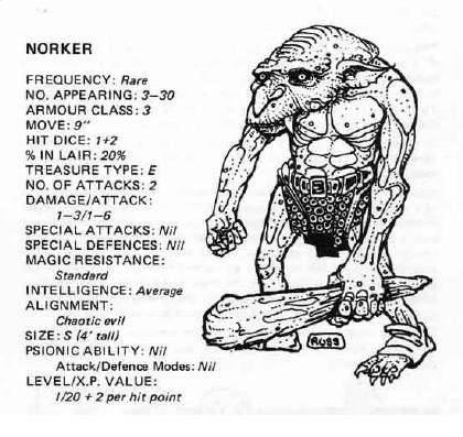 1981, Copyright Tsr, Dungeons And Dragons, Fiend Folio, Monsters