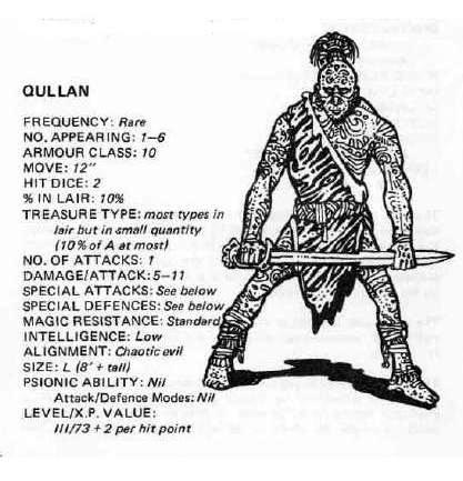 1981, Copyright Tsr, Dungeons And Dragons, Fiend Folio, Monsters