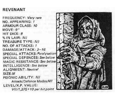 1981, Copyright Tsr, Dungeons And Dragons, Fiend Folio, Monsters, Undead