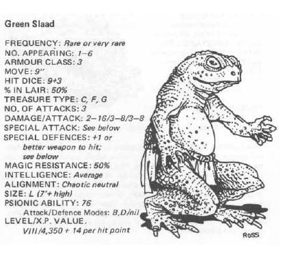 1981, Copyright Tsr, Dungeons And Dragons, Fiend Folio, Monsters