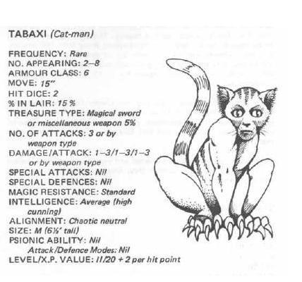 1981, Copyright Tsr, Dungeons And Dragons, Fiend Folio, Monsters