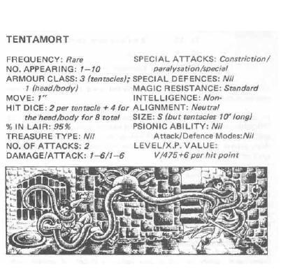 1981, Copyright Tsr, Dungeons And Dragons, Fiend Folio, Monsters