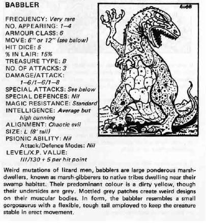 Copyright Tsr, Fiend Folio, Retro Review