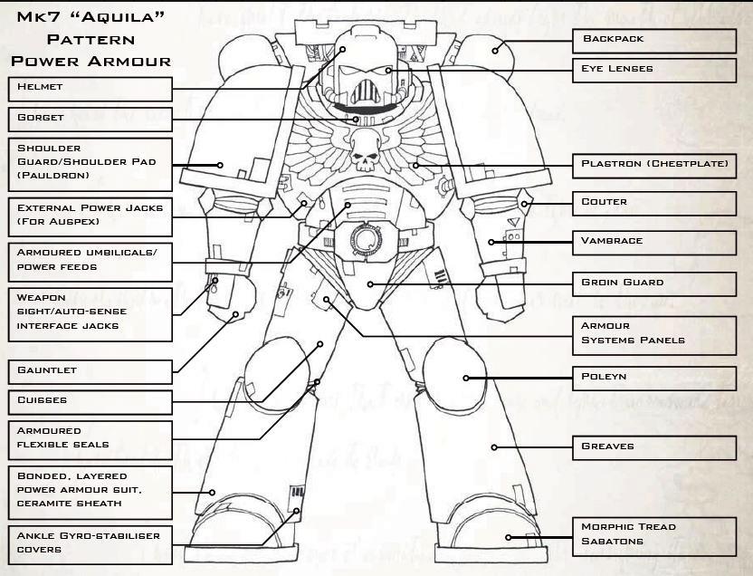 Artwork, Jes Goodwin, Mark 7, Mark Vii, Space Marines