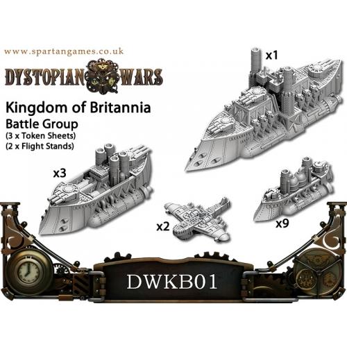 Copyright Spartan, Dystopian Legions, Dystopian Wars, Out Of Production, Spartan Games, Steampunk